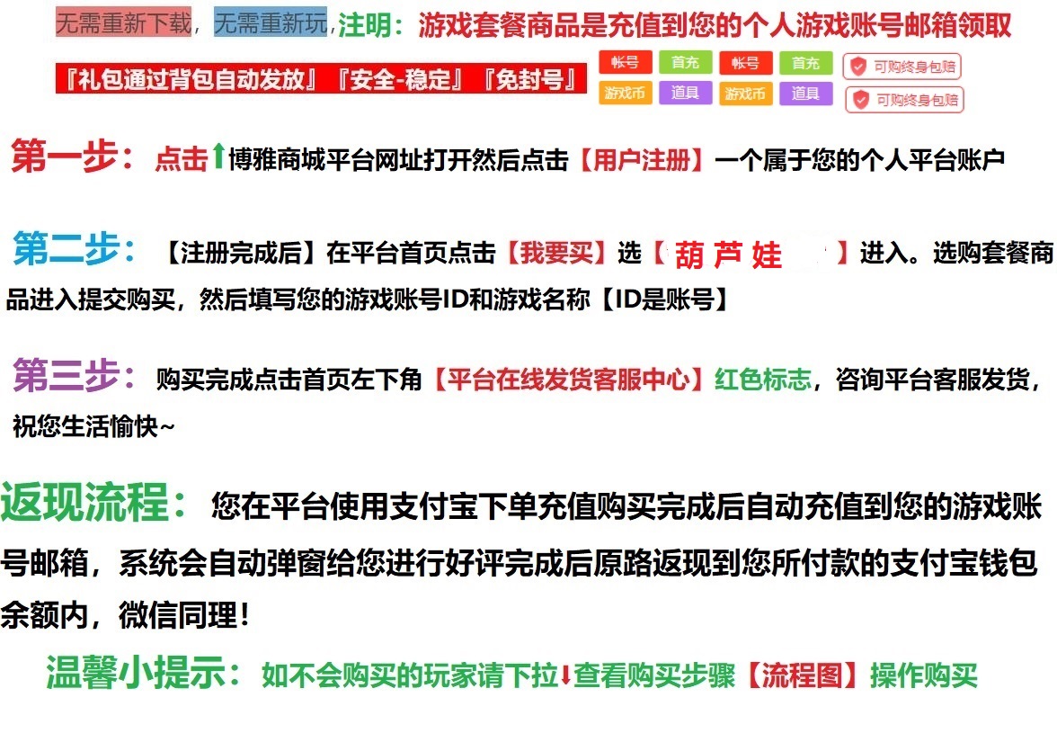 步骤1